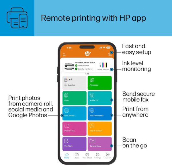 hp officejet pro 8125e wireless all in one color inkjet