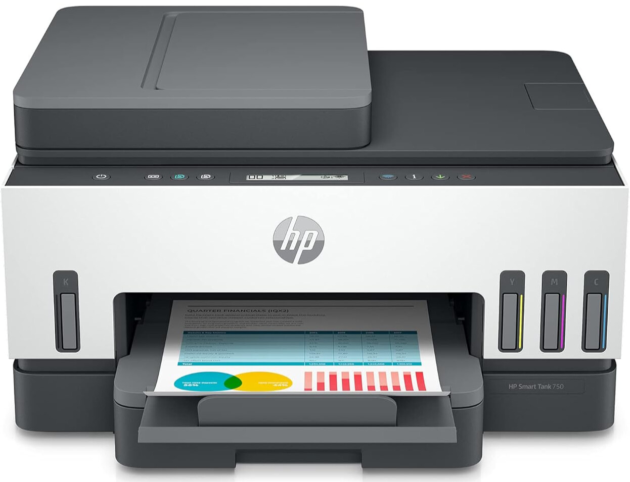 HP OfficeJet Edited